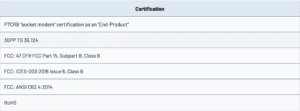Blues Wireless carrier, FCC, and PTCRB pre-certification expedites IoT device certification